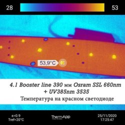 Уценка 4.1 Booster line Osram OSLON Square 660nm + UV 385nm